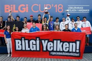 Türkiye Yelken Federasyonu