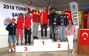 Türkiye Yelken Federasyonu