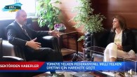 Türkiye Yelken Federasyonu