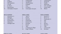 We are excited to announce a small adjustment to the Sailing World Rankings Presented by Gill. Working with Sailing World, we have revised our ranking procedure to provide more consistency and quality control. The new system will function as follows: […]
