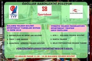 Türkiye Yelken Federasyonu