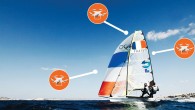 While sitting in the US Sailing Team house in Aarhus, Denmark, I watched the Laser Radial World Championship medal race with the young U.S. kite-racing squad (which brought home a gold medal from the event). We were talking tactics, and […]
