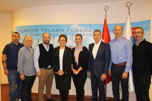 Türkiye Yelken Federasyonu