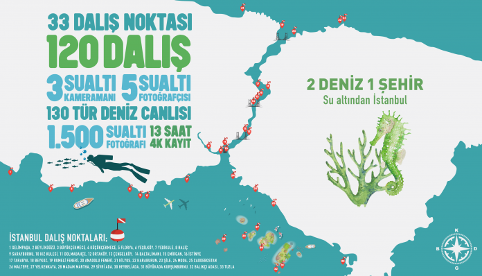 Sevgili dostlar, 12 şubat Salı akşamı, Cumhuriyet tarihinin ilk kuşak