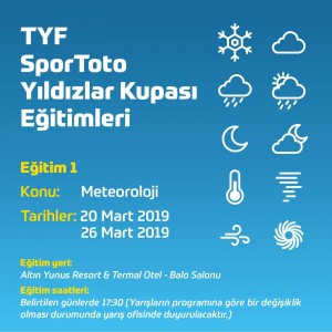 Türkiye Yelken Federasyonu