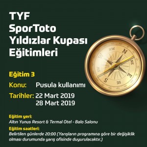 Türkiye Yelken Federasyonu