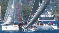 Marmaris, bu yıl 11. kez üniversiteli gençleri ağırladı. Marmaris Uluslararası Yat Kulübü (MIYC) tarafından düzenlenen Nurolbank Campus Cup’a gelen üniversiteli ekipler sınırlı bütçelerini harcarken oldukça dikkatli davrandı. İlk gün sağnaklarda 28-30 knot’ı gösteren kuzeyli rüzgar ekipleri zorladı. Coğrafi rotalı son […]