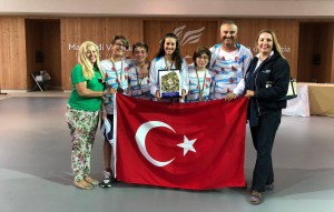 Türkiye Yelken Federasyonu
