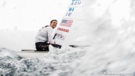 Over 90 Finn sailors have entered the 2019 Open European Championship to be held May 13 to 18 in Athens, Greece. Beyond the title, also at stake are at least four places on the starting line at the Tokyo 2020 […]