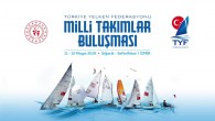 Türkiye Yelken Federasyonu