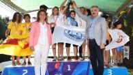 Türkiye Yelken Federasyonu