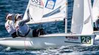 The 2019 Ready Steady Tokyo Olympic Sailing Test Event will offer a preview of what to expect in one year’s time at the Tokyo 2020 Olympic Games. Three hundred sixty-three competitors are ramping up for racing on August 17 to […]
