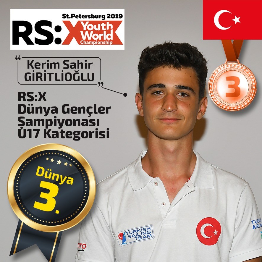 Türkiye Yelken Federasyonu