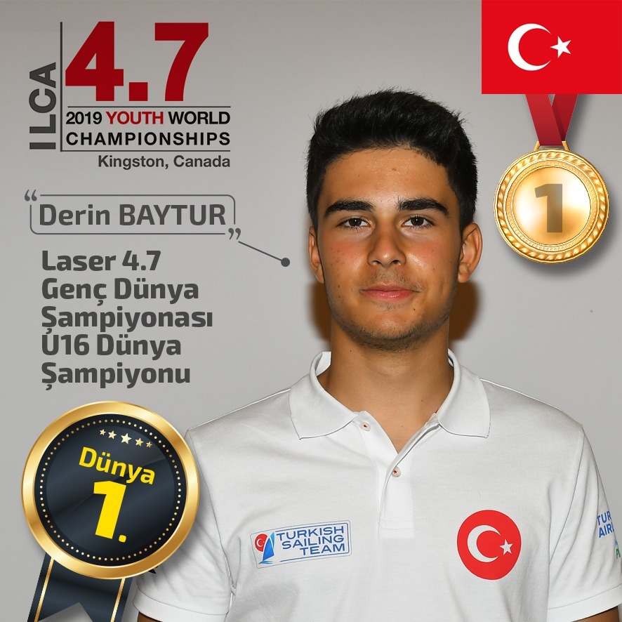 Türkiye Yelken Federasyonu