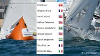 Nine teams from five countries will compete at the 2021 Youth Match Racing World Championships on August 10-14 in Newport Beach, CA. Using Gov Cup 22 class sloops, a double round robin stage will advance the top four to contend […]