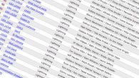 Cleveland, OH (August 10, 2021) – Qualifying began today for the 60 teams competing in the 2021 Lightning North American Championship. Dominating the day was David Starck with crew Tom Starck and Jenna Probst, posting a 1-2 to sit in […]