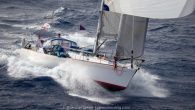 If you followed the tracker during the 2021 Transpac Race, the Farr 57 Ho’okolohe looked to be a man among boys as it gapped away from the smaller boats which all got underway in the first of three staggered starts. […]