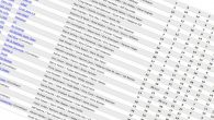 The 2022 Etchells US National Championship attracted 34 teams on April 22-24 in Miami, FL. John Sommi, with crew Victor Diaz de Leon, Tomas Dietrich, and Beccy Anderson, started the seven race series with a bullet and despite a 13th […]