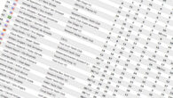 Thirty-three teams competed in the 2024 Star Western Hemisphere Championship, won by Tomas Hornos and Mauricio Bueno on April 12-14 in Miami, FL. After posting a 15 in the first race, Hornos/ Bueno had top four scores in six of […]