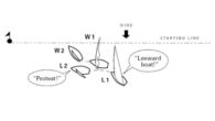 Dave Perry’s 100 Best Racing Rules Quizzes highlights specific aspects of the racing rules in a fun format designed to help you become more familiar with The Racing Rules of Sailing. Here’s Quiz 14: Question: Thirty seconds before the starting signal, […]