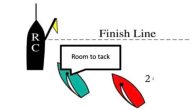 by Buttons Padin On a ship in the Navy, Hail and Farewell parties blend the arrival of a new member of the wardroom with a send-off for a departing shipmate. In the Racing Rules of Sailng 2025-2028, an improper “hail” […]