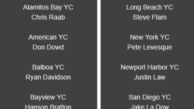 Game time for the Lipton in San Diego The 110th Challenge for the Sir Thomas Lipton Cup returns