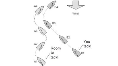 The Case Book for 2025-2028 (click here) complements The Racing
