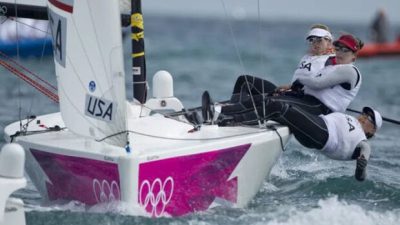Since the London 2012 Games, the US Sailing Olympic Program