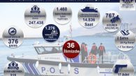 Bu gönderiyi Instagram'da gör Koruma Dairesi Başkanlığı (@korumadb)'in paylaştığı bir gönderi
