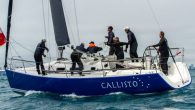 Chicago, IL (June 12, 2022) – The best teams in sailboat racing excel across a range of conditions, and for competitors at the 2022 Helly Hansen Sailing World Regatta Series Chicago, that’s exactly what was required over three days of […]