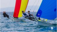 by Craig Leweck, Scuttlebutt Sailing News Each of the ten Olympic events have entry limits, and never in memory had the USA failed to qualify for an event. Yet, that was what happened for Tokyo 2020 in the Men’s Skiff […]