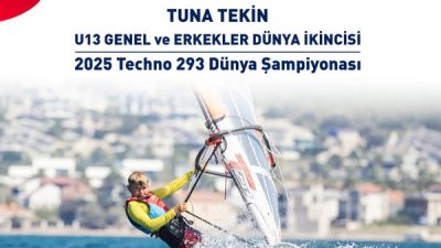 16 – 23 Ağustos tarihleri arasında Birleşik Krallık’ta düzenlenen 2025