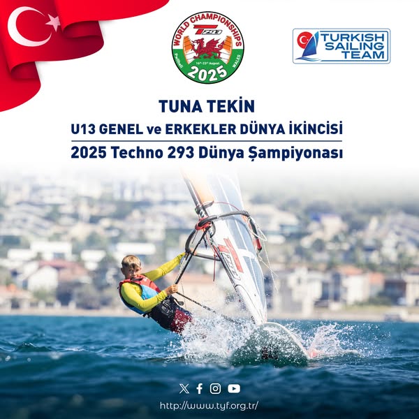 Sporcularımızdan Gurur Verici Başarılar 16 – 23 Ağustos tarihleri arasında Birleşik Krallık’ta düzenlenen 2025