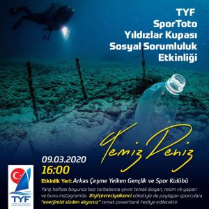 Türkiye Yelken Federasyonu