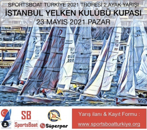 Bu gönderiyi Instagram'da gör TYF Sportsboat Komitesi (@sportsboatturkiye)'in paylaştığı bir