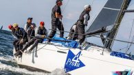 Tallinn, Estonia (August 13, 2021) – Today was the best sailing day yet in the Alexela ORC World Championship 2021, with a perfect westerly breeze of 12-22 knots under cloudless skies propelling the event’s three classes around coastal courses set […]