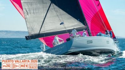 With 100 days left until the 38th biennial San Diego