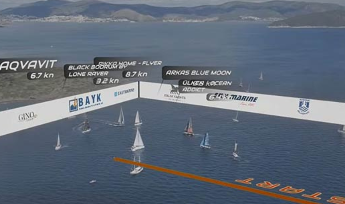 BAYK Kış Trofesi, 5’nci Ayak’ta canlı yayına geçti Bodrum Açıkdeniz Yelken Kulübü tarafından düzenlenen BAYK Kış Trofesi’nin 5’inci Ayak yarışlarında dikkat çeken iki