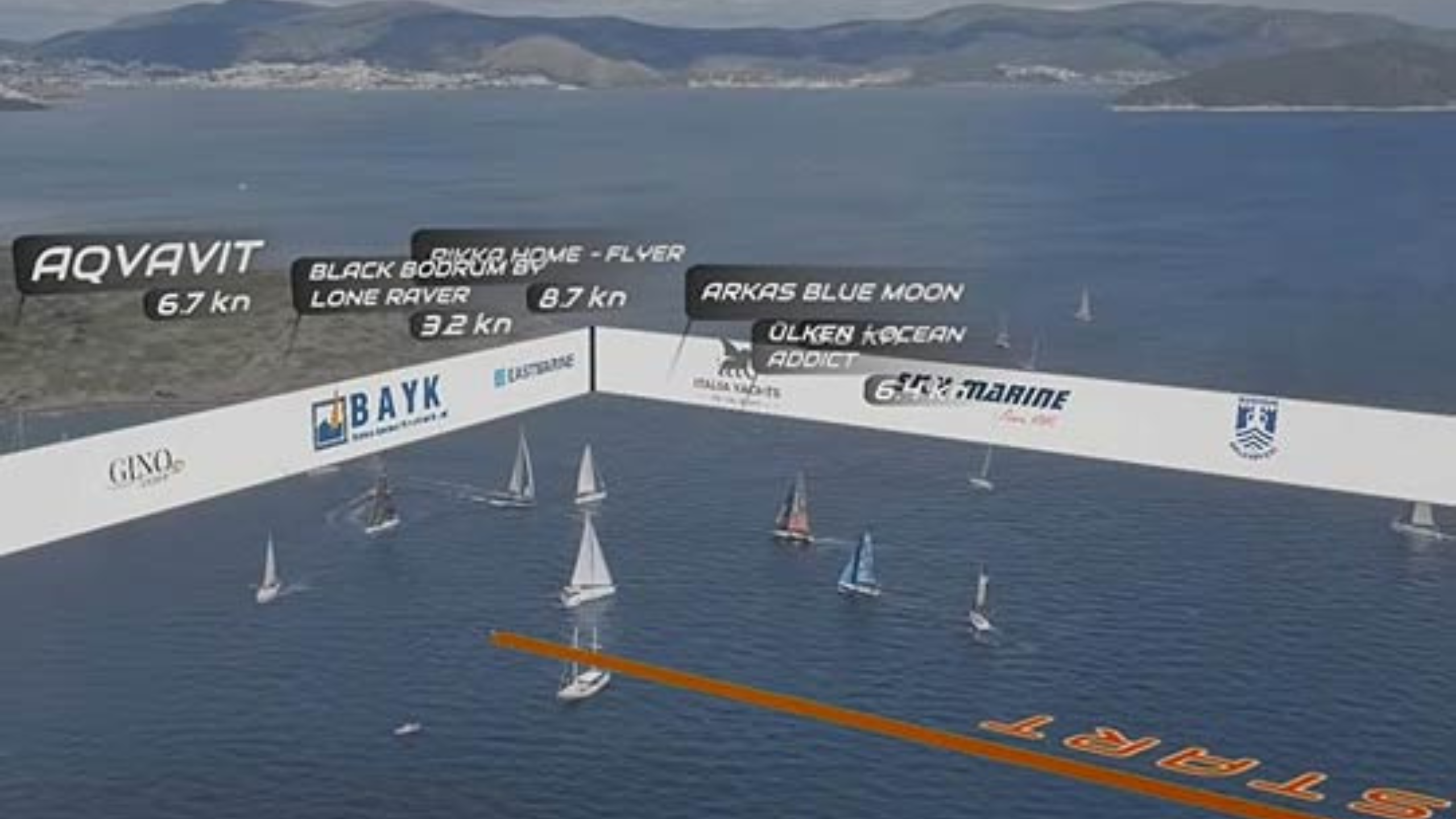 BAYK Kış Trofesi, 5’nci Ayak’ta canlı yayına geçti Bodrum Açıkdeniz Yelken Kulübü tarafından düzenlenen BAYK Kış Trofesi’nin 5’inci Ayak yarışlarında dikkat çeken iki