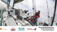 After a year of training, double Olympic gold medalist Shirley Robertson and Volvo Ocean Race and Figaro sailor Henry Bomby put it all to the test in the 2021 Rolex Fastnet Race, racing their Jeanneau Sun Fast 3300 on the […]