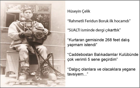 Sualtı Gazetesi okurları için Kurtarma ve Sualtı camiasının çok yakından
