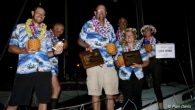 At this point, all entered yachts are accounted for in this 51st edition of the Transpac. This was a year of challenges for the 2021 Transpac: the COVID pandemic put tremendous uncertainty into every phase of planning for participants, organizers […]