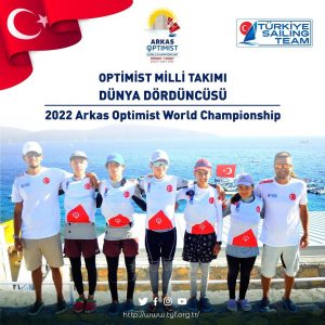 Bu gönderiyi Instagram'da gör Türkiye Yelken Federasyonu (@turkiyeyelkenfederasyonu)'in paylaştığı bir
