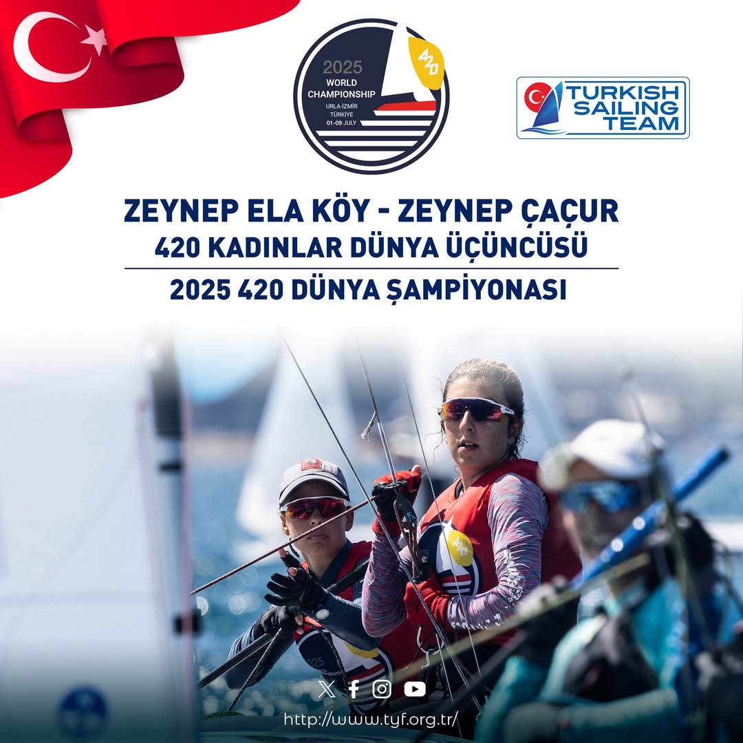 1 – 9 Temmuz 2025 tarihleri arasında Urla, İzmir’de gerçekleşen